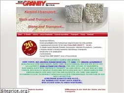 Sites similar to granity.pl