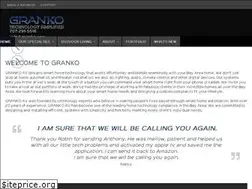 Sites similar to granko.com