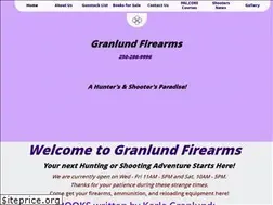Sites similar to granlundfirearms.com