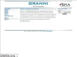 Sites similar to granni.is