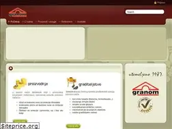 Sites similar to granom.hr