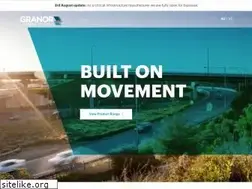 Sites similar to granor.com.au