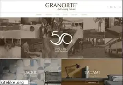 Sites similar to granorte.pt