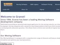 Sites similar to granot.com