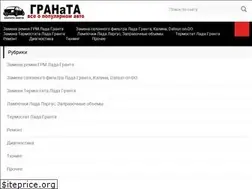 Sites similar to granta-service.ru