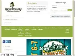 Sites similar to grantcountychamber.com