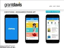 Sites similar to grantdavisinteractive.com