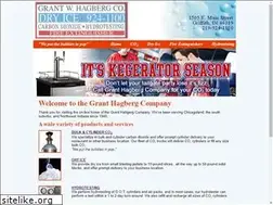 Sites similar to granthagbergco.com