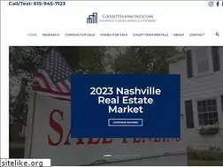 Sites similar to granthammond.com