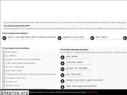 Sites similar to grantono.com