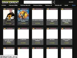 Sites similar to grantorrent.com