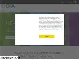 Sites similar to grants4apps.it
