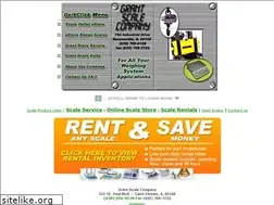 Sites similar to grantscale.com