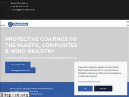 Sites similar to granudan.dk