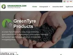 Sites similar to granuflex.hu