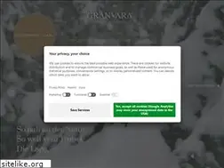 Sites similar to granvara.com