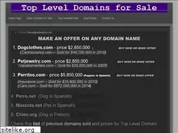 Sites similar to granvideojuego.com