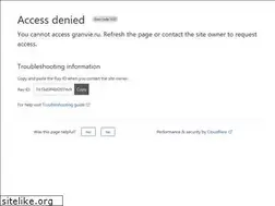 Sites similar to granvie.ru
