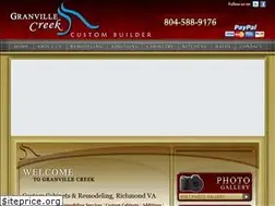 Sites similar to granvillecreek.com