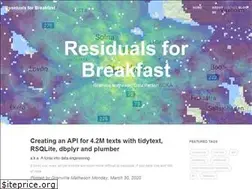 Sites similar to granvillematheson.com