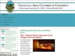 Sites similar to granvillenychamber.com