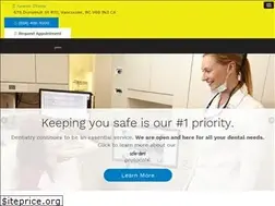 Sites similar to granvillestationdental.com