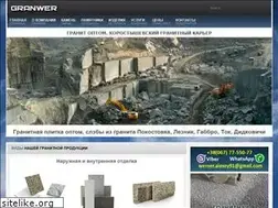 Sites similar to granwer.com