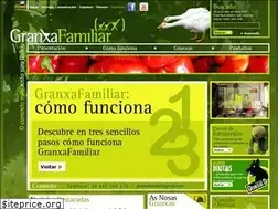 Sites similar to granxafamiliar.com