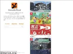 Sites similar to granzellavisual.com