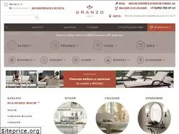 Sites similar to granzo.ru