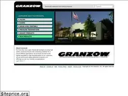 Sites similar to granzow.com