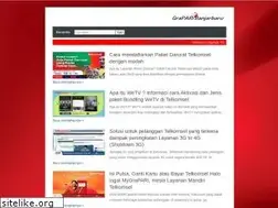 Sites similar to graparibanjarbaru.com
