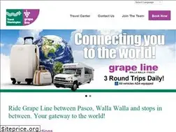 Sites similar to grapeline.us