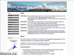 Sites similar to grapenthin.org