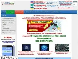 Sites similar to grapestore.org