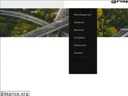 Sites similar to grapeup.com