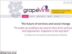 Sites similar to grapevinecovandwarks.org