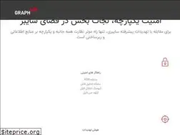 Sites similar to graph-inc.ir
