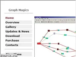 Sites similar to graph-magics.com