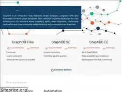 Sites similar to graphdb.ontotext.com