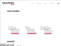 Sites similar to graphek.com