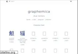 Sites similar to graphemica.com