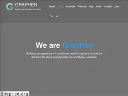 Sites similar to graphen.ai