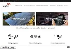 Sites similar to graphen.pl