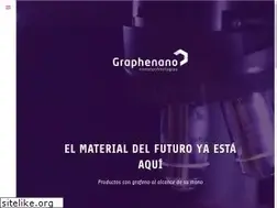 Sites similar to graphenano.com