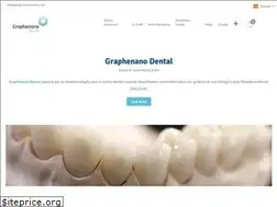 Sites similar to graphenanodental.com
