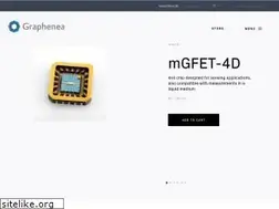 Sites similar to graphenea.com