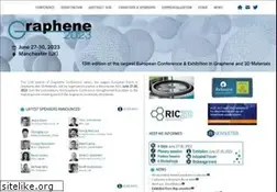 Sites similar to grapheneconf.com