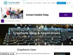 Sites similar to grapheneuses.org