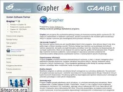 Sites similar to grapher.pl
